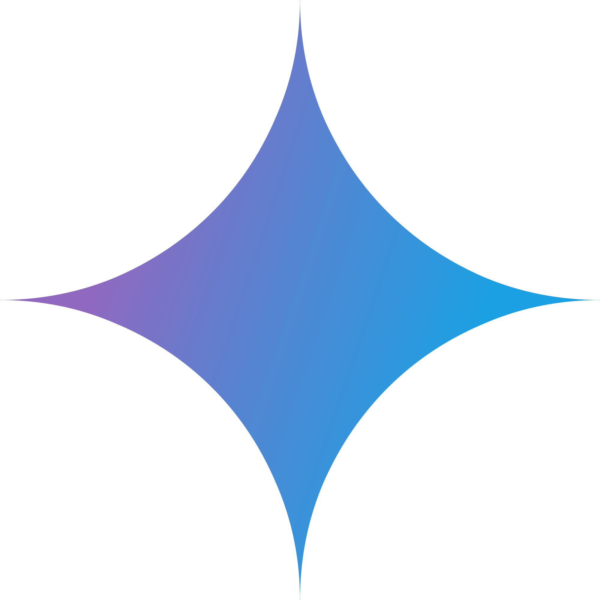Gemini logo